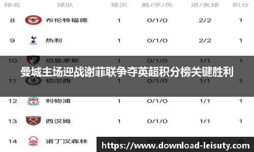 关键词4
