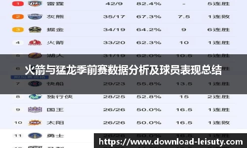 关键词3